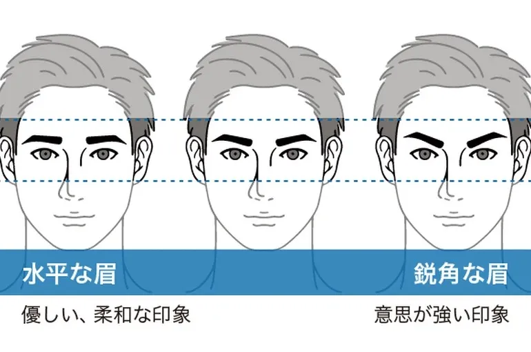 メンズ眉毛を整える/最新の身だしなみをチェック!おすすめデザインを徹底理解/調布市でまつエクと眉毛メイクやるならIVYへ